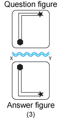 Non verbal reasoning, water images practice questions with detailed solutions, water images question and answers with explanations, Non-verbal series, water images tips and tricks, practice tests for competitive exams, Free water images practice questions